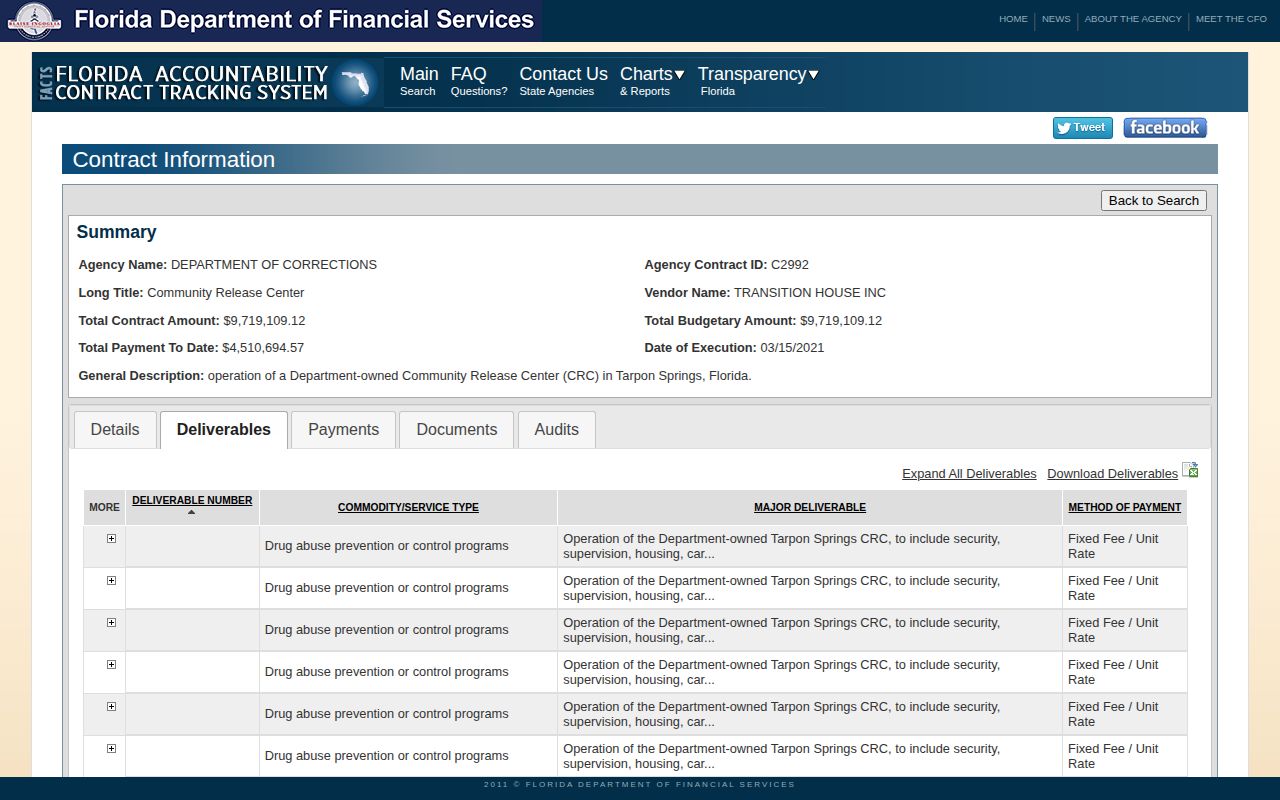 Tarpon Springs Community Release Center contract and release evidence